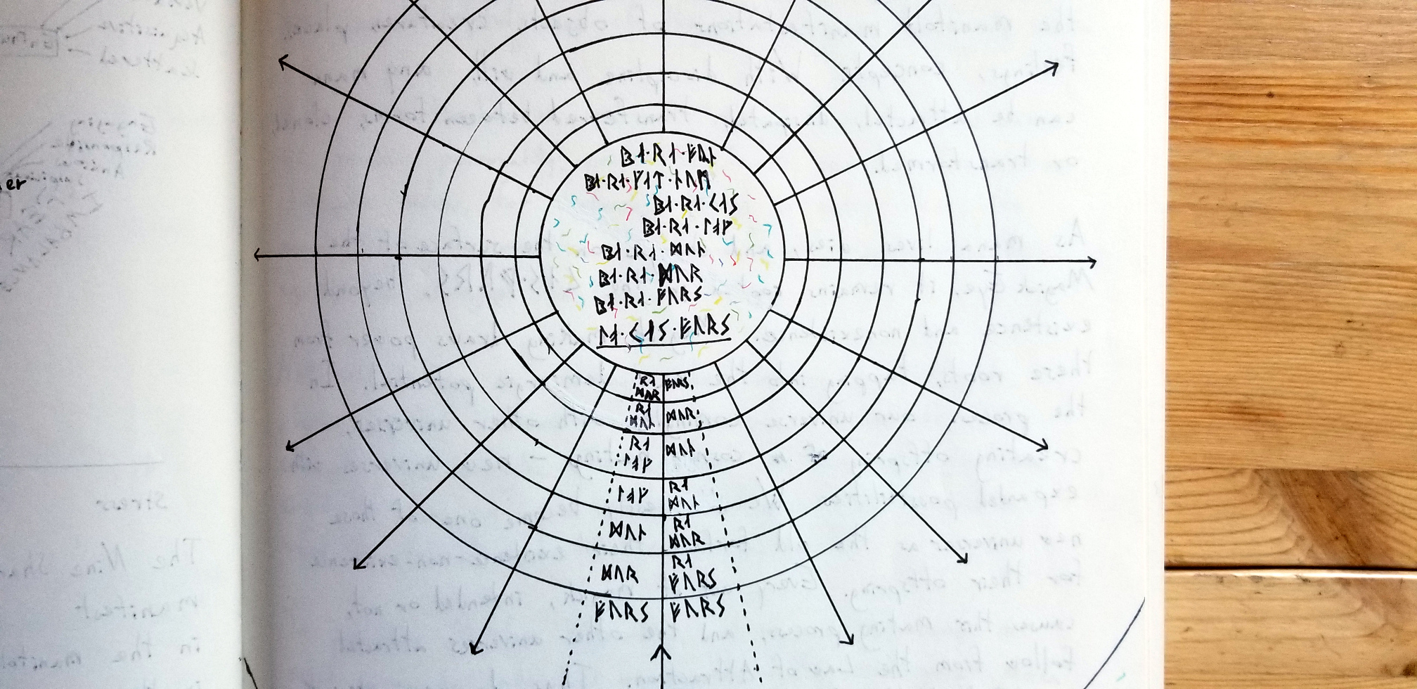 the Crossroads of Multiverses